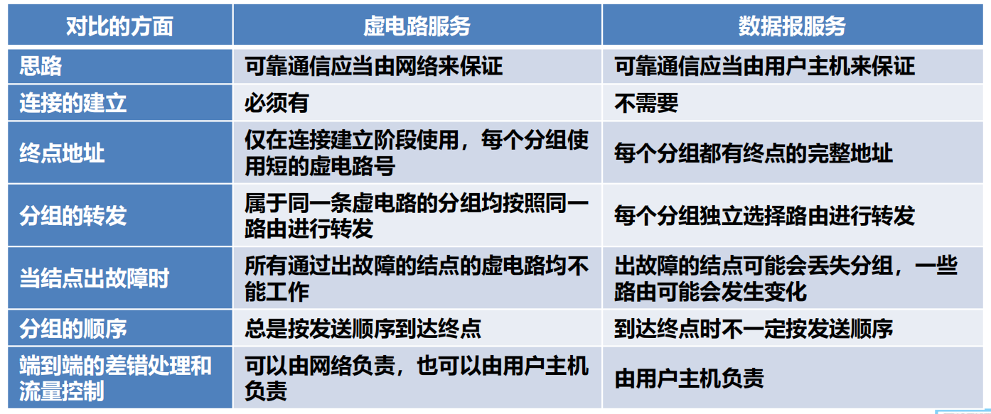 Pasted image 20251101175205.png